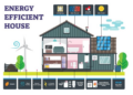 10 Best Energy-Efficient Building Materials To Construct Sustainable ...
